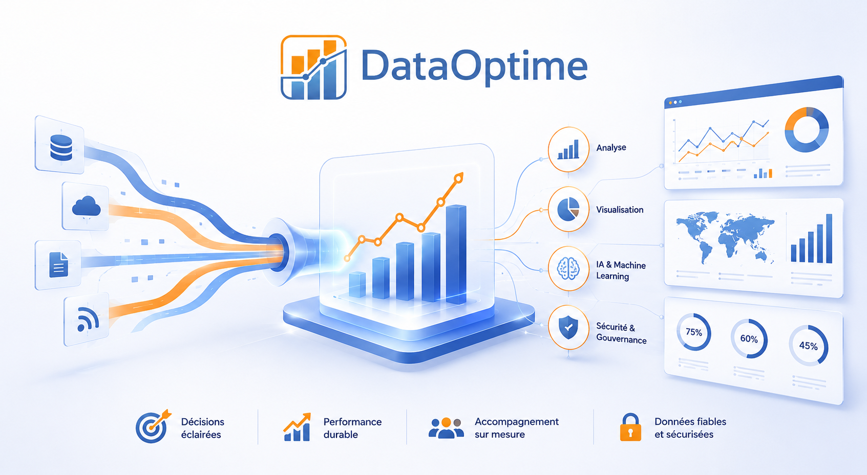 Intégration IT & Infrastructure — DataOptime